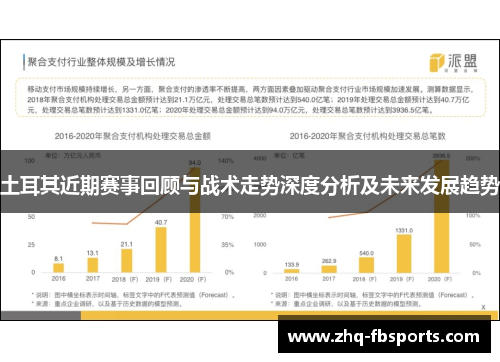 土耳其近期赛事回顾与战术走势深度分析及未来发展趋势 土耳其近期赛事回顾与战术走势深度分析及未来发展趋势