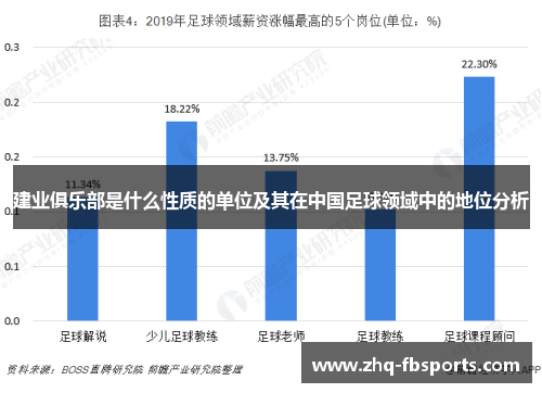 建业俱乐部是什么性质的单位及其在中国足球领域中的地位分析 建业俱乐部是什么性质的单位及其在中国足球领域中的地位分析
