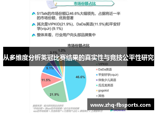 从多维度分析英冠比赛结果的真实性与竞技公平性研究