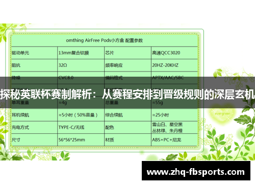 探秘英联杯赛制解析:从赛程安排到晋级规则的深层玄机 探秘英联杯赛制解析:从赛程安排到晋级规则的深层玄机