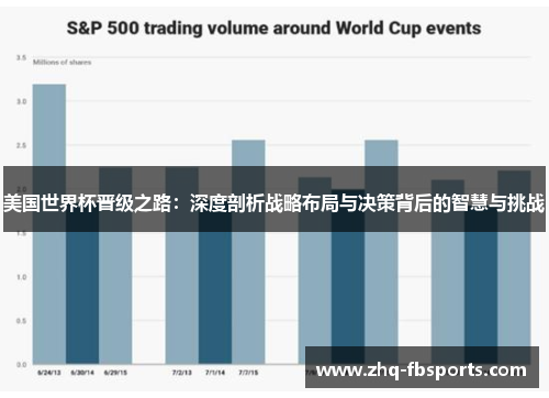 美国世界杯晋级之路：深度剖析战略布局与决策背后的智慧与挑战