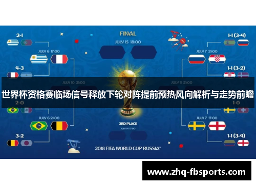 世界杯资格赛临场信号释放下轮对阵提前预热风向解析与走势前瞻