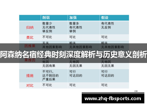 阿森纳名宿经典时刻深度解析与历史意义剖析 阿森纳名宿经典时刻深度解析与历史意义剖析