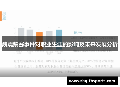 魏震禁赛事件对职业生涯的影响及未来发展分析 魏震禁赛事件对职业生涯的影响及未来发展分析